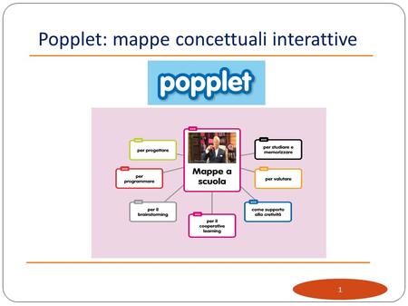 Popplet: mappe concettuali interattive