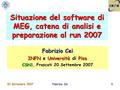 20 Settembre 2007Fabrizio Cei1 Situazione del software di MEG, catena di analisi e preparazione al run 2007 Fabrizio Cei INFN e Università di Pisa CSN1,