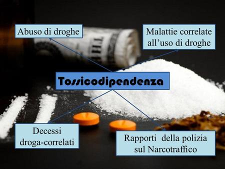 Tossicodipendenza Abuso di drogheMalattie correlate all’uso di droghe Decessi droga-correlati Rapporti della polizia sul Narcotraffico.