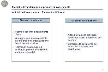 1 Tecniche di valutazione dei progetti di investimento Validità dell’investimento: Elementi e difficoltà Elementi da valutare Ritorno economico (rendimento.