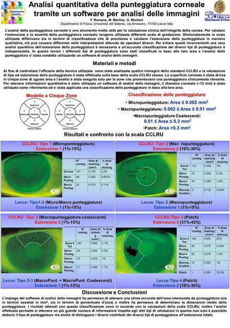 5° CONVEGNO ASSOTTICA Analisi quantitativa della punteggiatura corneale tramite un software per analisi delle immagini F. Romano, M. Martino, G. Montani.