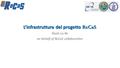 L’infrastruttura del progetto ReCaS Paolo Lo Re on behalf of ReCaS collaboration.