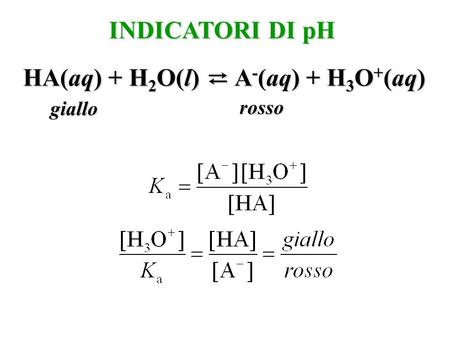 INDICATORI DI pH HA(aq) + H 2 O(l) ⇄ A - (aq) + H 3 O + (aq) giallo rosso.