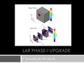 LAR PHASE-I UPGRADE F. Tartarelli, 05/09/2013). Stato del TDR  Full draft circulated to LAr and ATLAS readers last week  ATL-COM-LARG-2013-026  ATLAS.