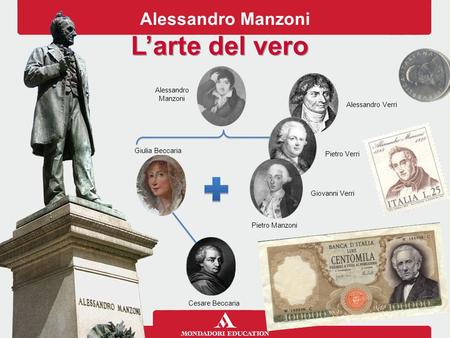 L’arte del vero Alessandro Manzoni Alessandro Manzoni Alessandro Verri