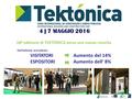 18ª edizione di TEKTÓNICA verso una nuova crescita Nell’edizione precedente : VISITATORI Aumento del 14% ESPOSITORI Aumento dell’ 8% 4 | 7 MAGGIO 2016.