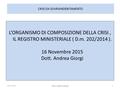 CRISI DA SOVRAINDEBITAMENTO L’ORGANISMO DI COMPOSIZIONE DELLA CRISI, IL REGISTRO MINISTERIALE ( D.m. 202/2014 ). 16 Novembre 2015 Dott. Andrea Giorgi 10/07/2015Dott.