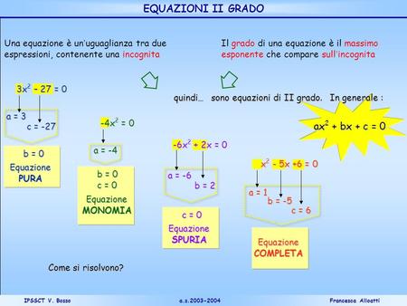 IPSSCT V. Bosso a.s.2003-2004Francesca Alloatti EquazioneSPURIA EquazioneMONOMIA EquazionePURA EQUAZIONI II GRADO Una equazione è un ’ uguaglianza tra.