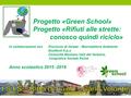 Progetto «Green School» Progetto «Rifiuti alle strette: conosco quindi riciclo» In collaborazione conProvincia di Varese - Macrosettore Ambiente EcoNord.