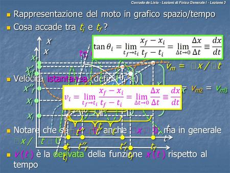 Rappresentazione del moto in grafico spazio/tempo Rappresentazione del moto in grafico spazio/tempo Cosa accade tra t i e t f ? Cosa accade tra t i e t.