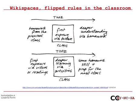 Wikispaces, flipped rules in the classroom fiorluis[at]tin.it Luisanna Fiorini