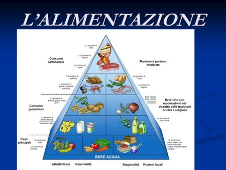 L’ALIMENTAZIONE. I princìpi alimentari Gli alimenti sono sostanze complesse, costituiti da uno o più elementi detti principi alimentari o nutrienti. Questi.