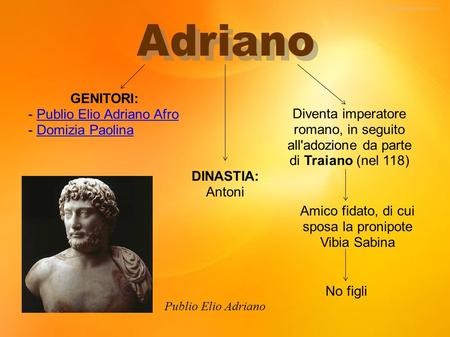 Diventa imperatore romano, in seguito all'adozione da parte di Traiano (nel 118) Amico fidato, di cui sposa la pronipote Vibia Sabina No figli GENITORI: