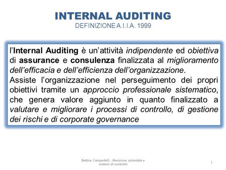 INTERNAL AUDITING DEFINIZIONE A.I.I.A. 1999 Bettina Campedelli - Revisione aziendale e sistemi di controllo 1 l’Internal Auditing è un’attività indipendente.