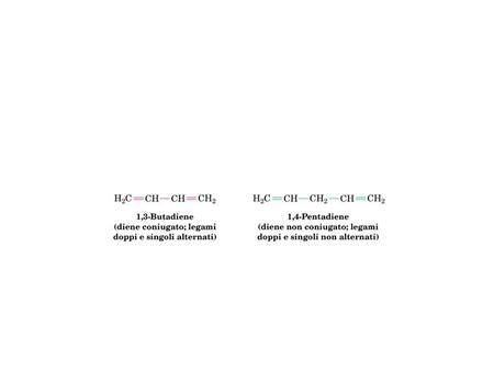 1,3-Butadiene. 1,4-Pentadiene Legami formati per sovrapposizione di orbitali sp3.