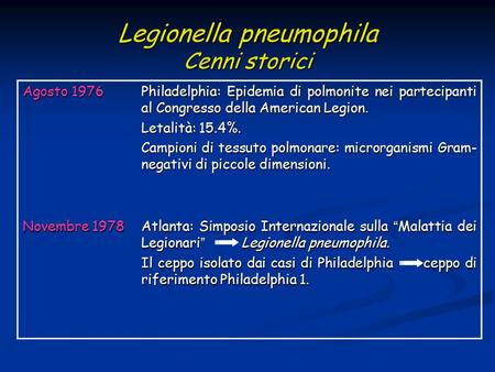 Legionella pneumophila Cenni storici Agosto 1976 Philadelphia: Epidemia di polmonite nei partecipanti al Congresso della American Legion. Letalità: 15.4%.