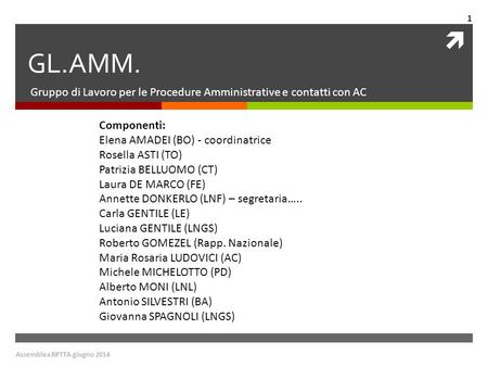  GL.AMM. Gruppo di Lavoro per le Procedure Amministrative e contatti con AC Assemblea RPTTA giugno 2014 1 Componenti: Elena AMADEI (BO) - coordinatrice.