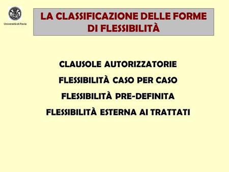 Università di Pavia LA CLASSIFICAZIONE DELLE FORME DI FLESSIBILITÀ CLAUSOLE AUTORIZZATORIE FLESSIBILITÀ CASO PER CASO FLESSIBILITÀ PRE-DEFINITA FLESSIBILITÀ.