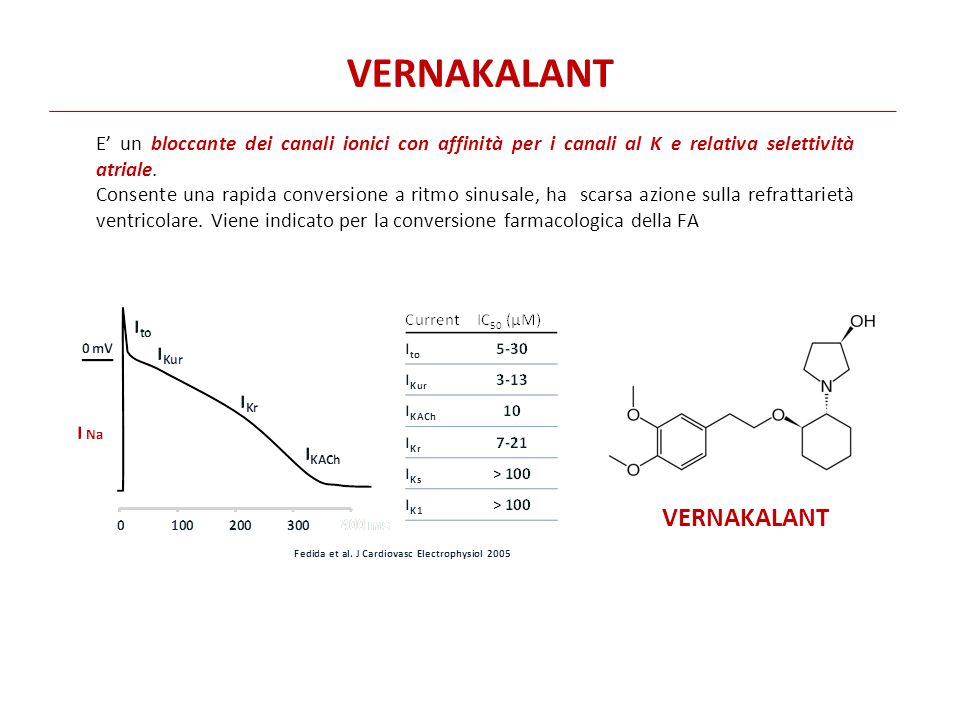 Valaciclovir online