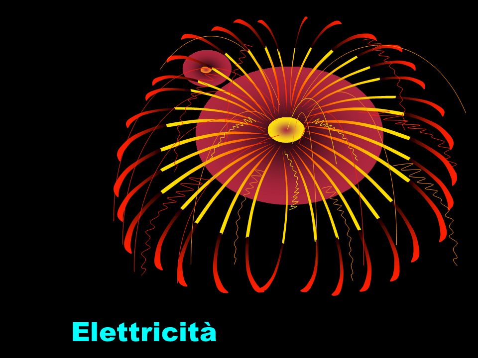 Elettricità. Statica E' ferma Ad esempio: Quando ti spazzoli i