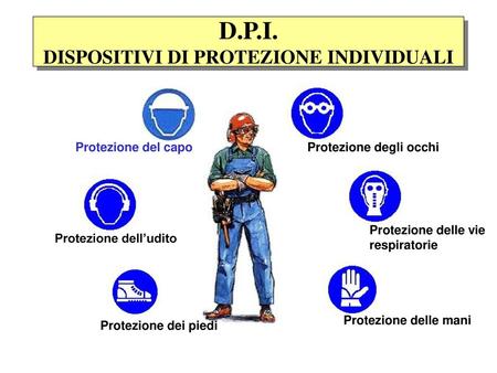 D.P.I. DISPOSITIVI DI PROTEZIONE INDIVIDUALI
