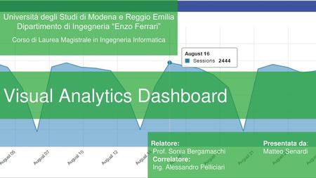 Visual Analytics Dashboard