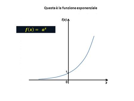 Questa è la funzione esponenziale