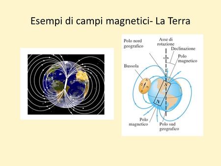 Esempi di campi magnetici- La Terra