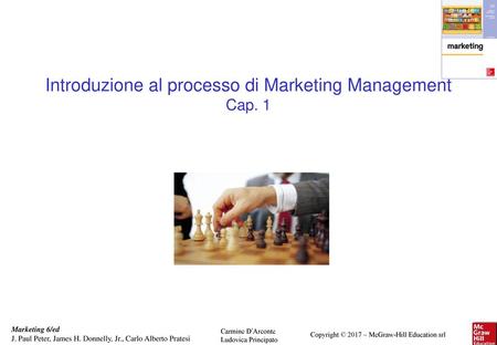 Introduzione al processo di Marketing Management Cap. 1