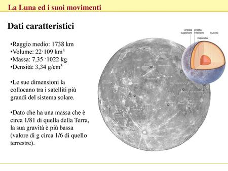 Dati caratteristici La Luna ed i suoi movimenti •Raggio medio: 1738 km