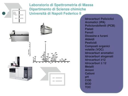 Laboratorio di Spettrometria di Massa Dipartimento di Scienze chimiche