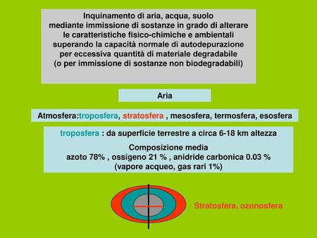 Atmosfera:troposfera, stratosfera , mesosfera, termosfera, esosfera