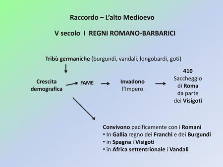 V secolo I REGNI ROMANO-BARBARICI