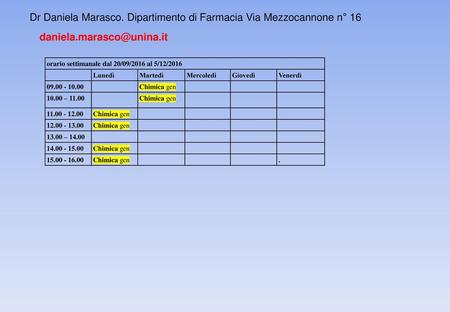 Dr Daniela Marasco. Dipartimento di Farmacia Via Mezzocannone n° 16