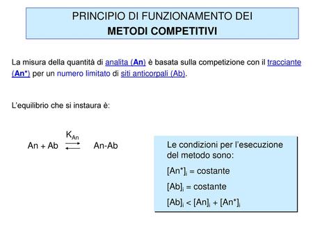 PRINCIPIO DI FUNZIONAMENTO DEI