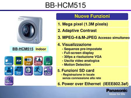 BB-HCM515 Nuove Funzioni 1. Mega pixel (1.3M pixels)