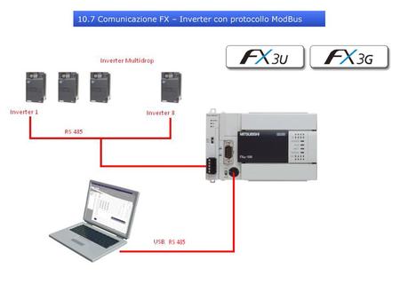 10.7 Comunicazione FX – Inverter con protocollo ModBus