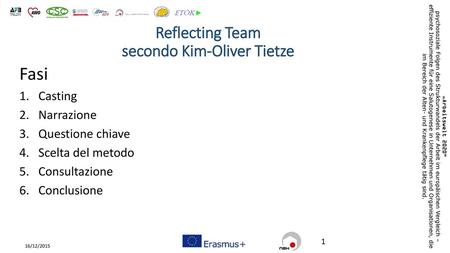 Reflecting Team secondo Kim-Oliver Tietze