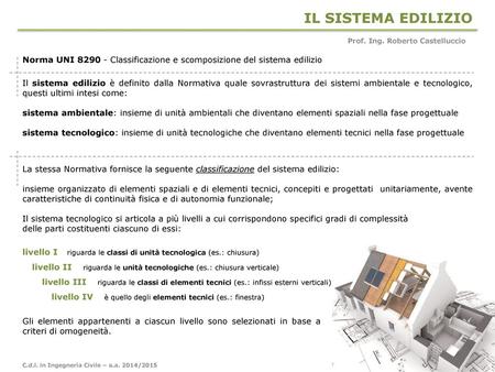 IL SISTEMA EDILIZIO Prof. Ing. Roberto Castelluccio
