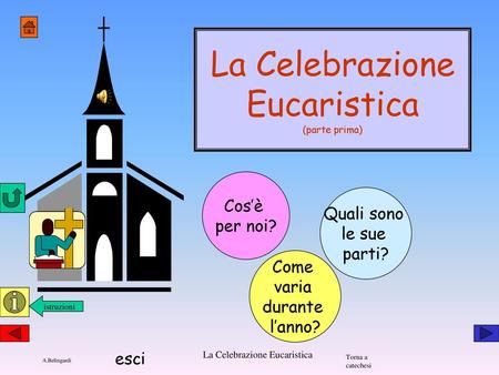 La Celebrazione Eucaristica (parte prima)