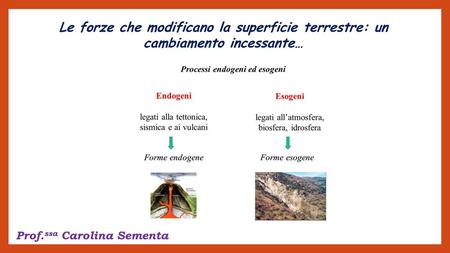 Le forze che modificano la superficie terrestre: un cambiamento incessante… Prof.ssa Carolina Sementa.