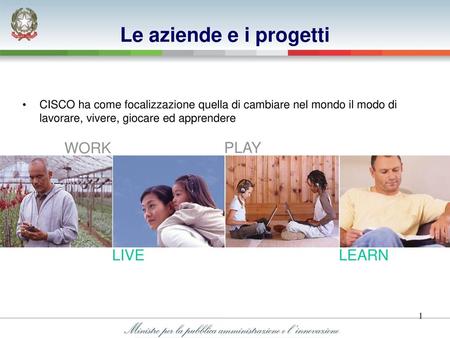 Le aziende e i progetti WORK PLAY LIVE LEARN