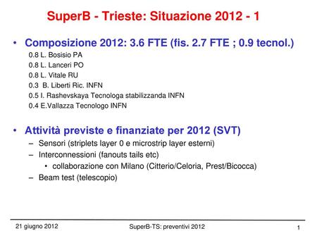 SuperB - Trieste: Situazione