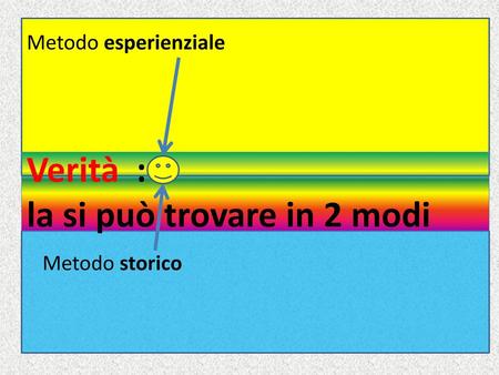 Verità : la si può trovare in 2 modi