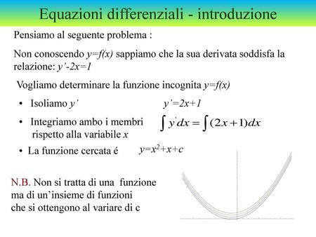 Equazioni differenziali - introduzione