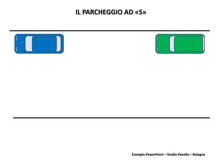 IL PARCHEGGIO AD «S» Esempio PowerPoint – Studio Panella – Bologna.