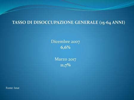TASSO DI DISOCCUPAZIONE GENERALE (15-64 ANNI) Dicembre ,6%