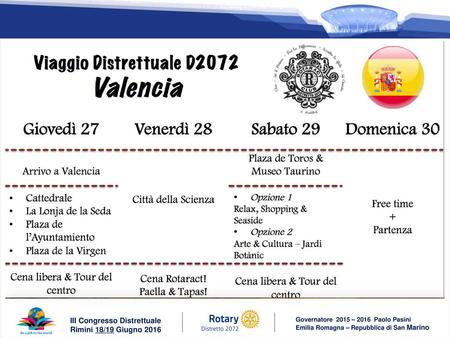 1 III Congresso Distrettuale Rimini 18/19 Giugno
