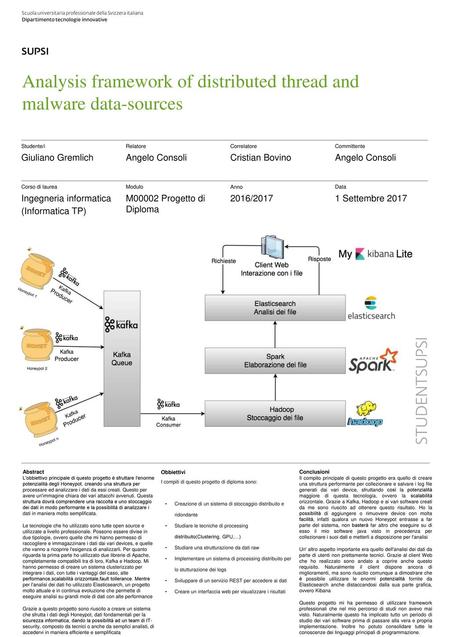 Analysis framework of distributed thread and malware data-sources