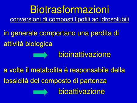 conversioni di composti lipofili ad idrosolubili